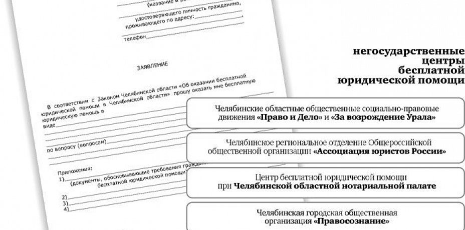 15 января этого года вступил в силу закон «О бесплатной юридической помощи в Российской Федерации»