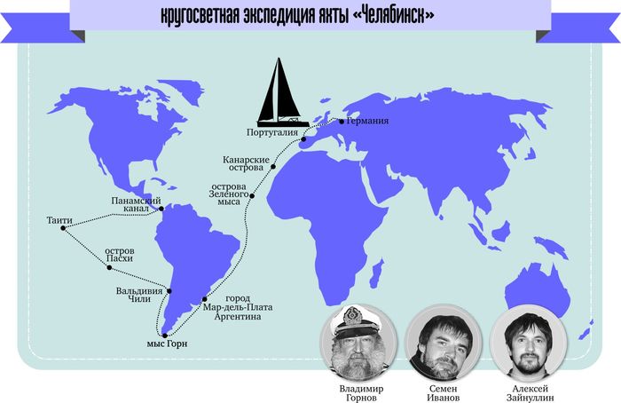 Капитан «Челябинска» рассказал о непростой экспедиции