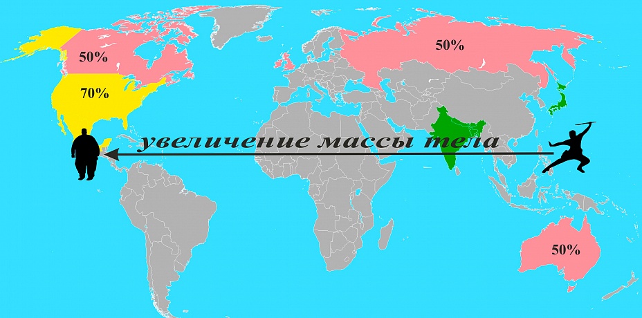 Бедность и скука – причины ожирения?